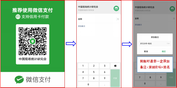 2023深圳統(tǒng)計(jì)與數(shù)據(jù)科學(xué)國(guó)際前沿論壇3.png